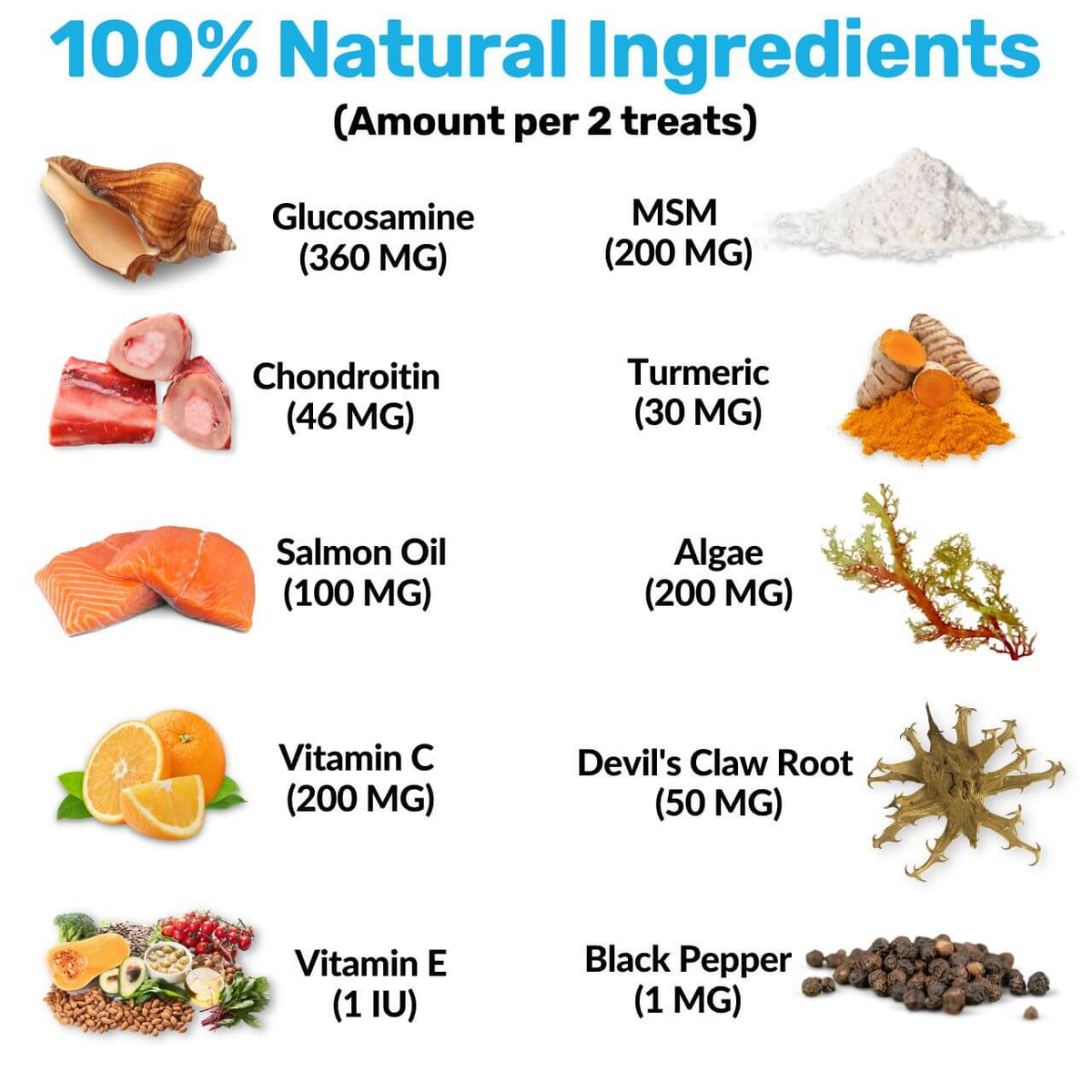Snack per Anche e Articolazioni